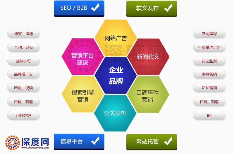杭州网站建设：抓住数字化转型的契机