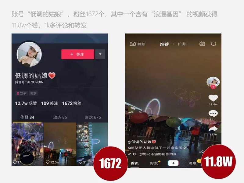 杭州网站建设市场动态：从传统到智能的华丽转身